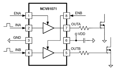 onsemi NCV81071 ゲートドライバ